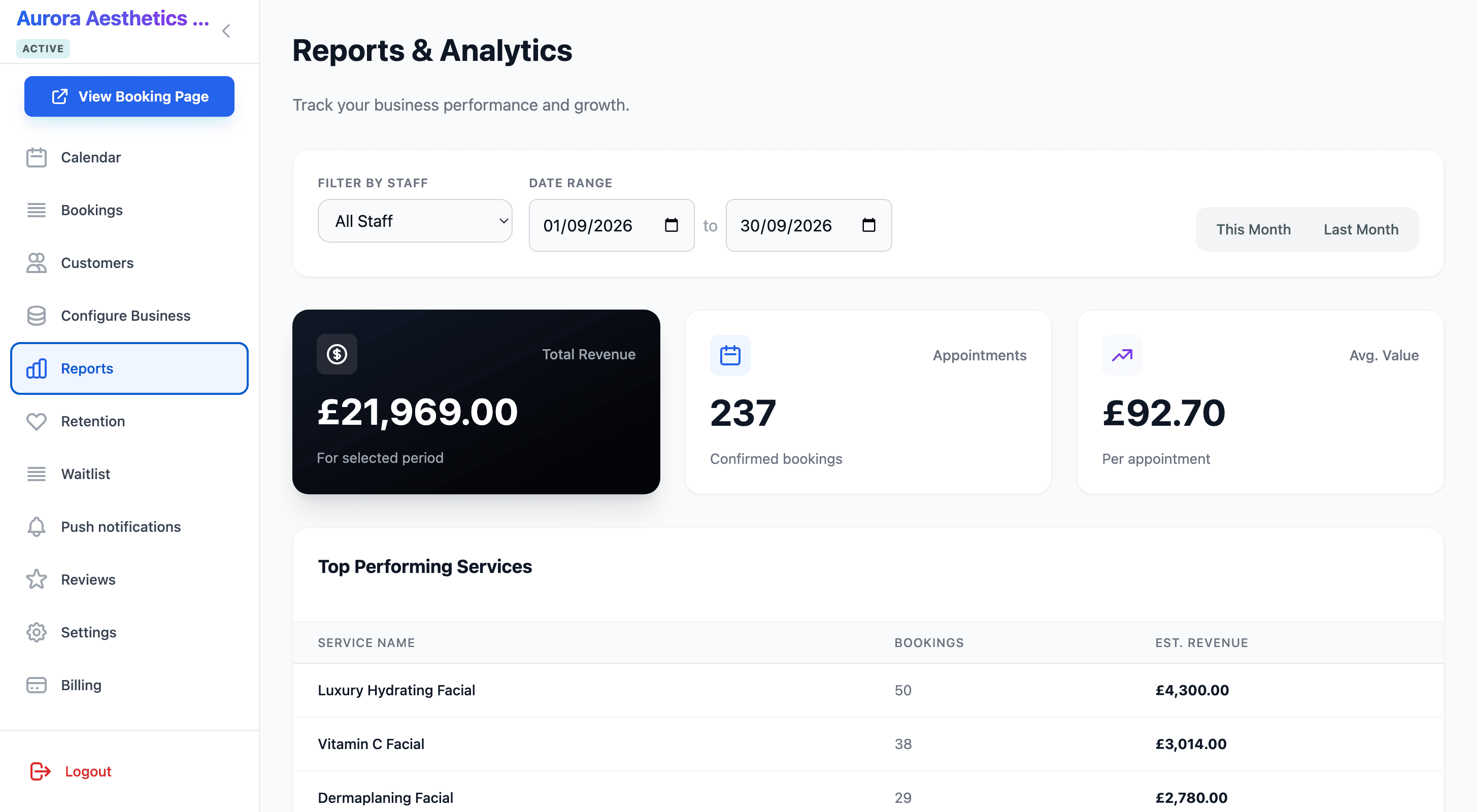 Reports and Analytics Dashboard in Slotivo Pro