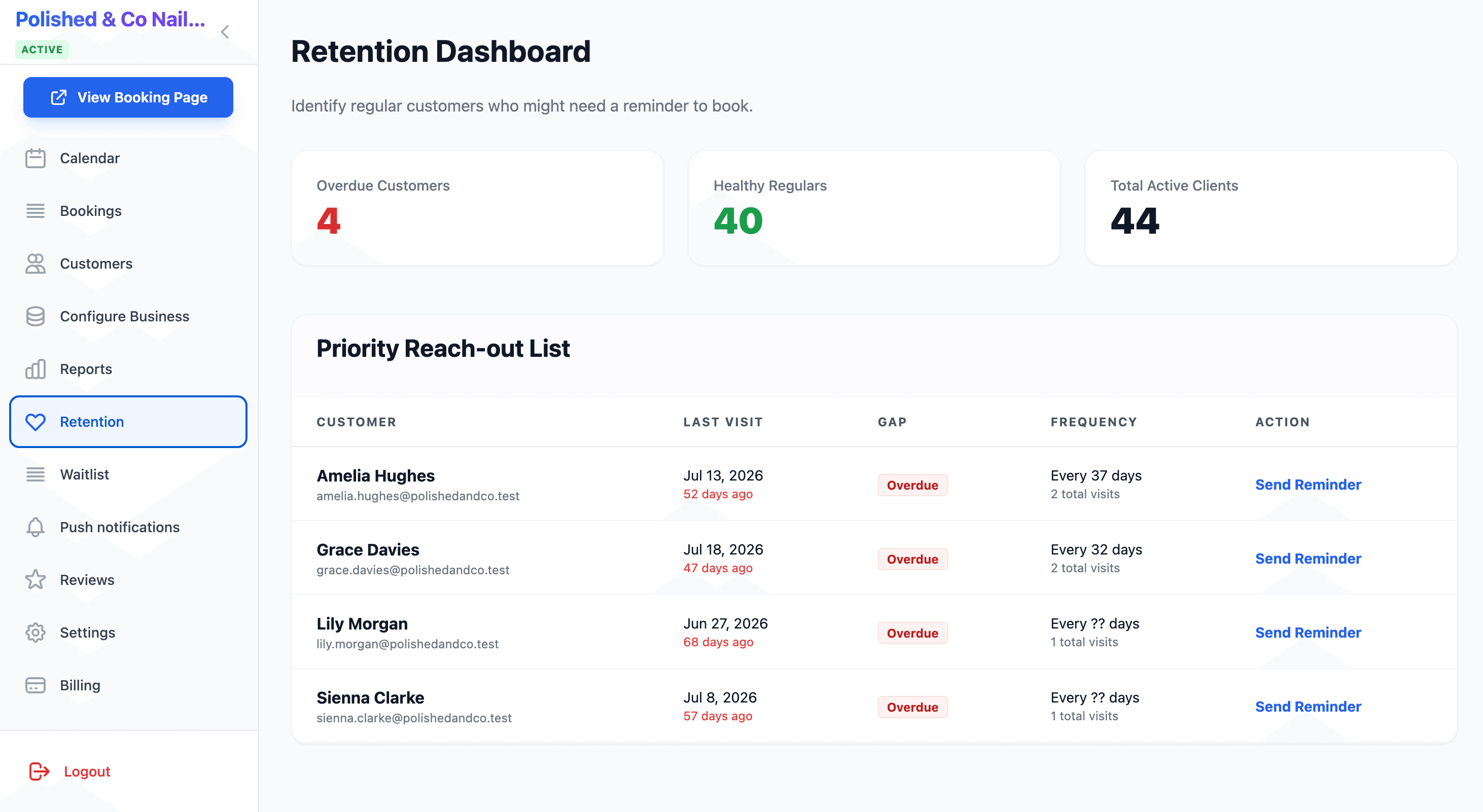 Slotivo Retention Dashboard for regular client win-backs